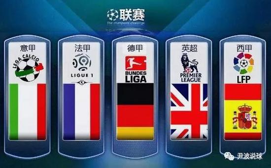 使用的成功